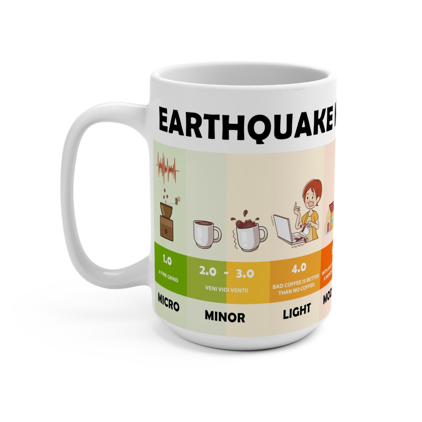 Earthquake Mug