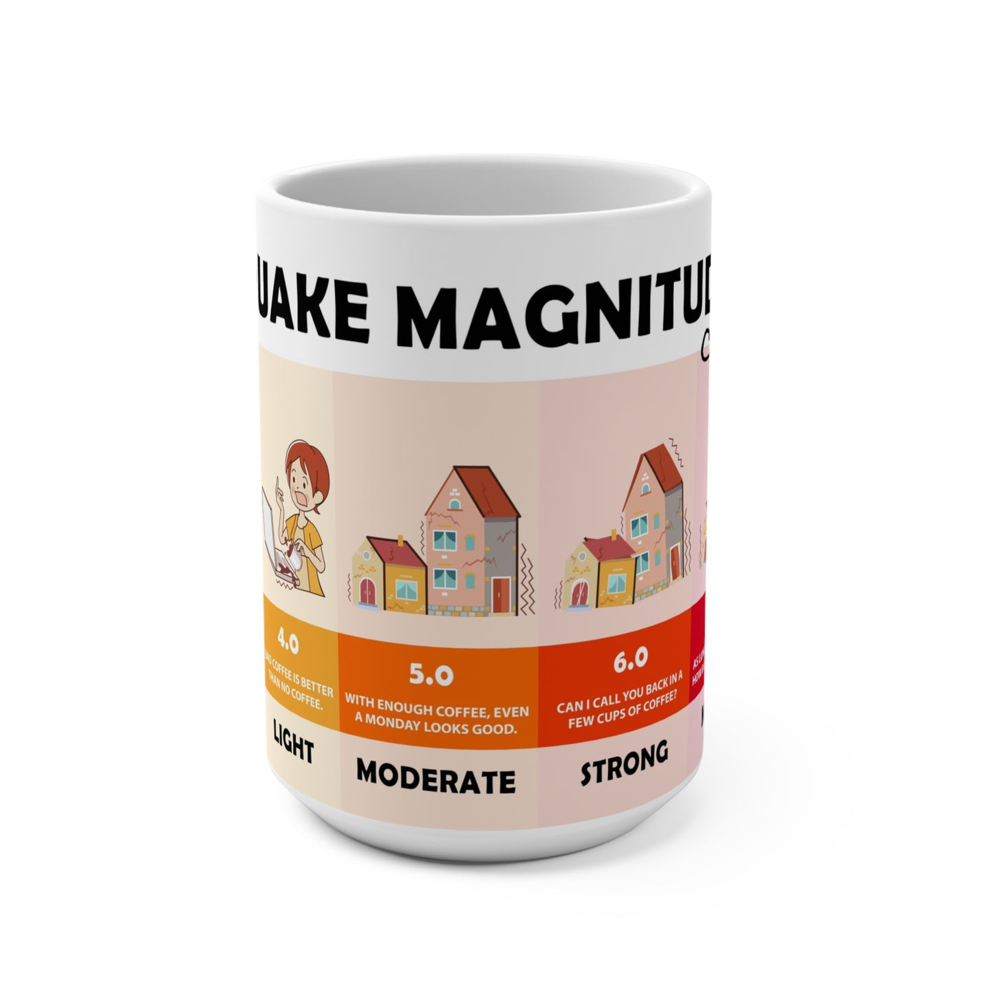 Earthquake Mug