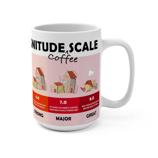 Earthquake Mug